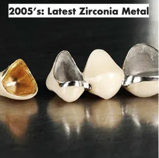 2005's: Latest Zirconia Metal